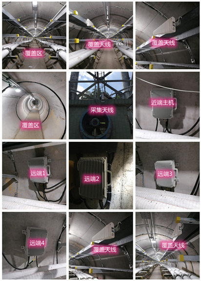  麒麟电力管廊覆盖天线方案案例